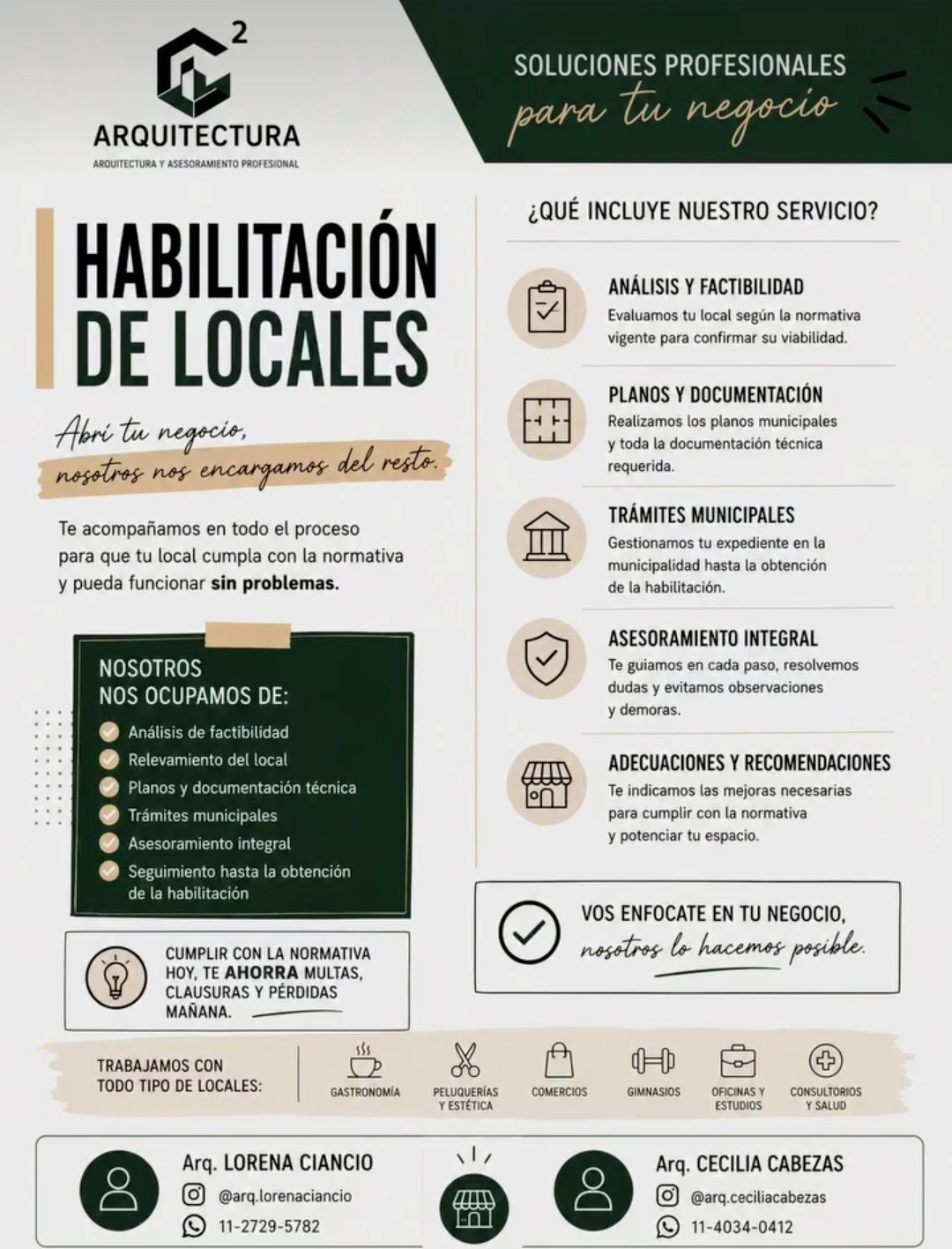 Soluciones Arquitectónicas - Arquitecta Lorena Ciancio 3